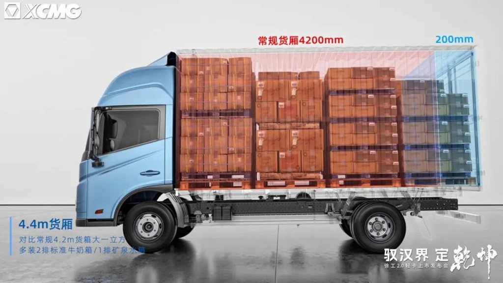 驭“汉界”,定乾坤!徐工全新一代新能源轻卡重磅发布 - 第7张 - 提加商用车网